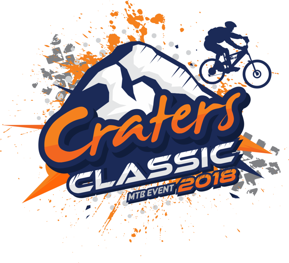 Craters Classic Courses now Available